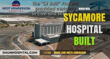 Discovering Sycamore Hospital's Origins: A Historical Journey of Its Construction