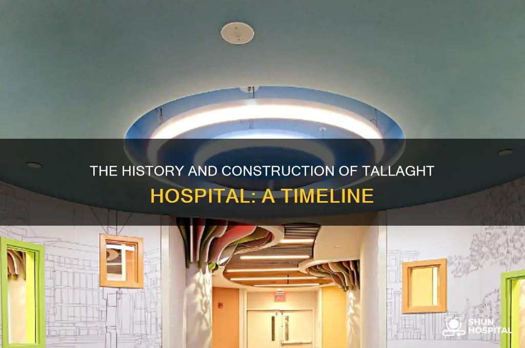 when was tallaght hospital built