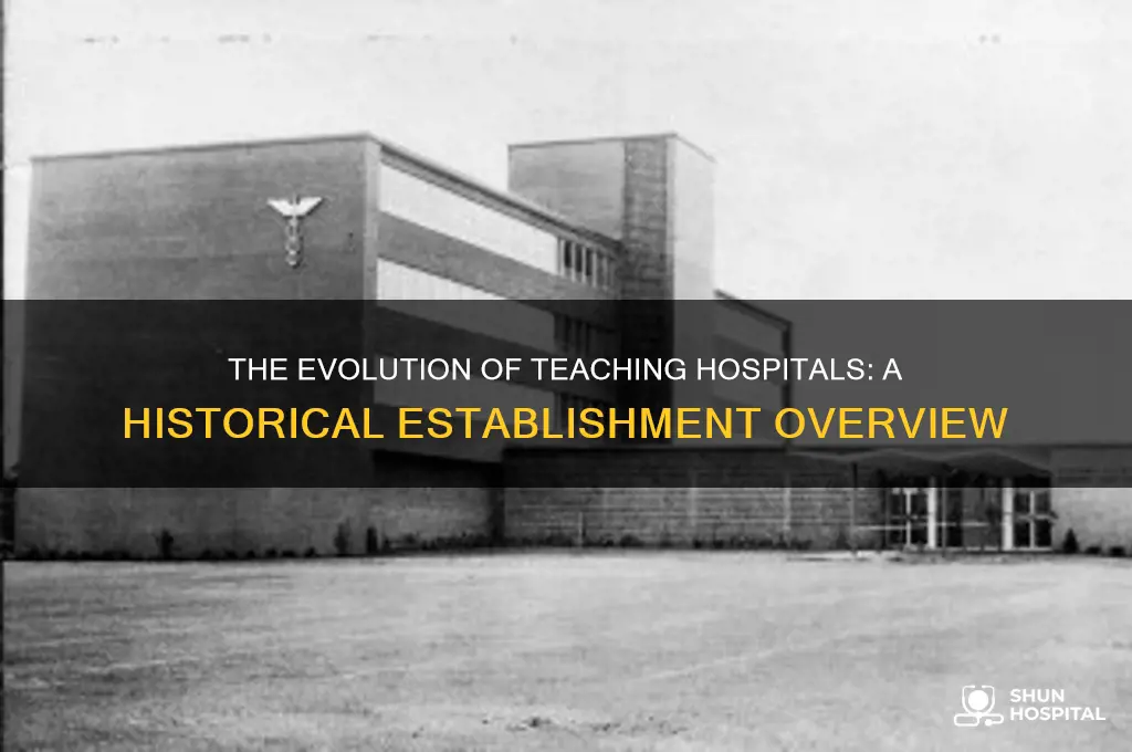 when was teaching hospital established