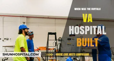 Buffalo VA Hospital: Unveiling the Year of Its Construction