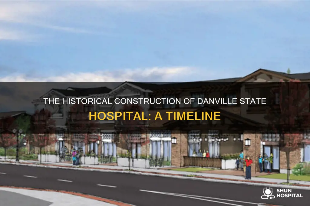 when was the danville state hospital built