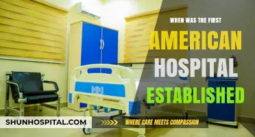 The Birth of American Healthcare: First Hospital's Establishment Date
