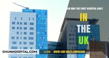 The Origins of UK Healthcare: When Was the First Hospital Built?