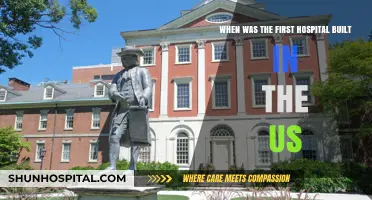The Birth of American Healthcare: First US Hospital's Origins