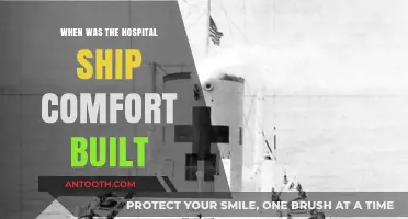 The Construction of Hospital Ship Comfort: A Historical Overview