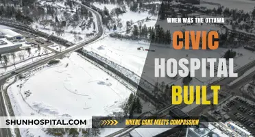 The History and Construction of Ottawa Civic Hospital: A Timeline
