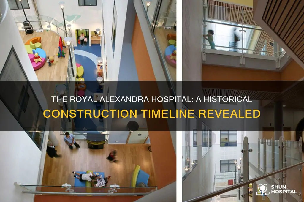 when was the royal alexandra hospital built