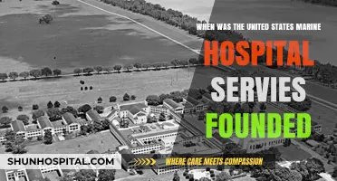 The Founding of the United States Marine Hospital Services