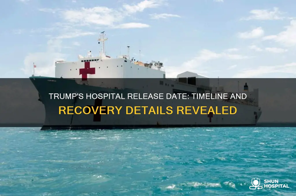 when was trump released from the hospital