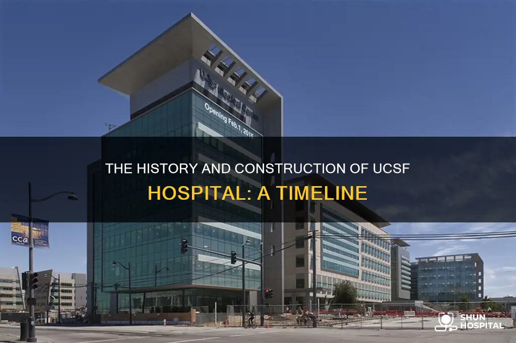 when was ucsf hospital built