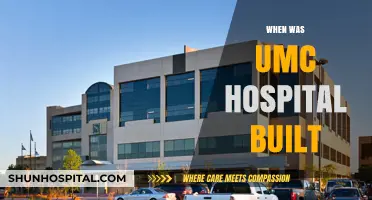 The History and Construction of UMC Hospital: A Timeline