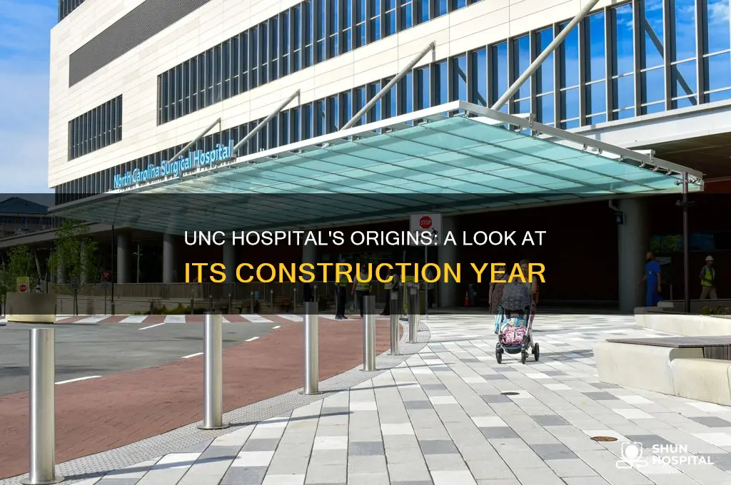 when was unc hospital built