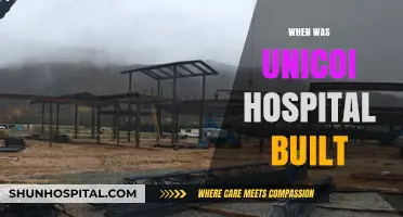 Unicoi Hospital's Origins: A Look at Its Construction Year