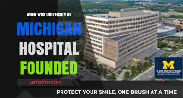 University of Michigan Hospital: A Historical Founding Timeline Revealed
