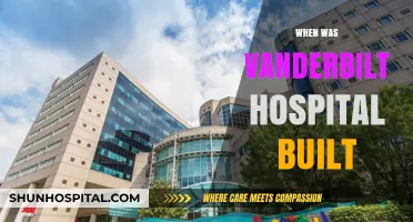The Historical Origins of Vanderbilt Hospital: A Timeline