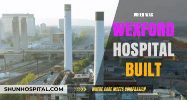 Wexford Hospital's Origins: Uncovering the Year of Its Construction
