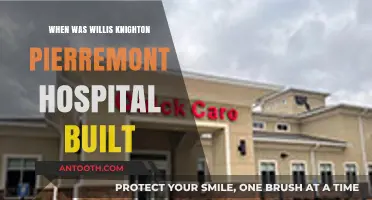 Willis-Knighton Pierremont Hospital: A Look at Its Construction Year