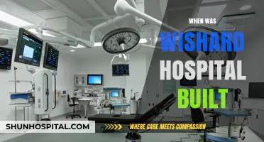 The History and Construction of Wishard Hospital: A Timeline