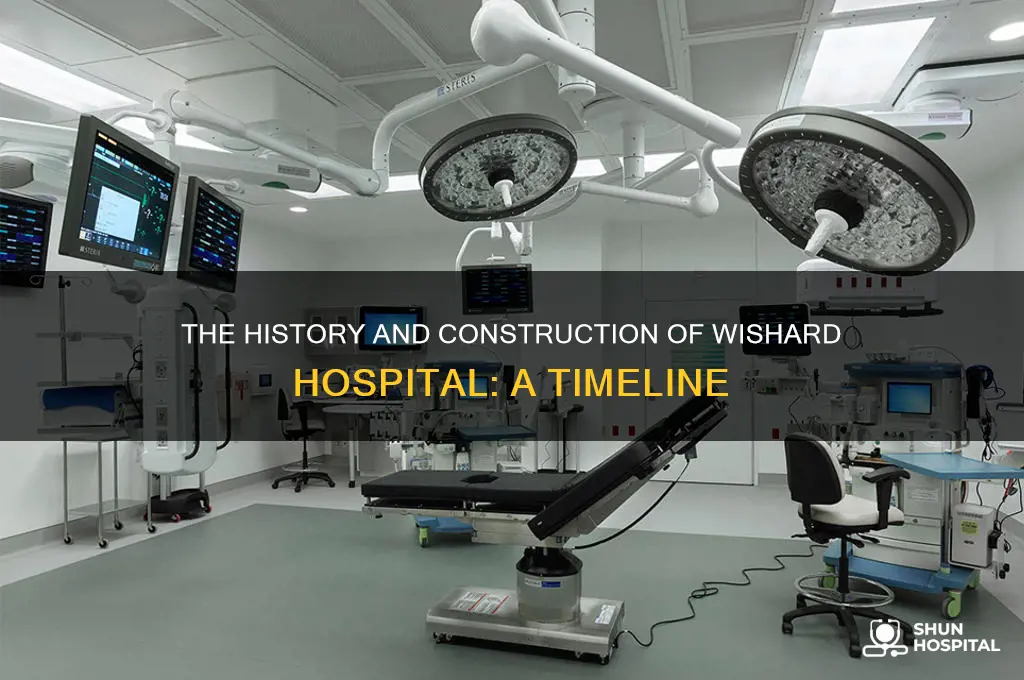 when was wishard hospital built