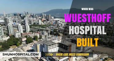 The History and Construction of Wuesthoff Hospital: A Timeline