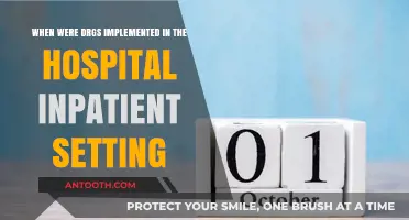 The Inception of DRGs in Hospital Inpatient Settings: A Timeline
