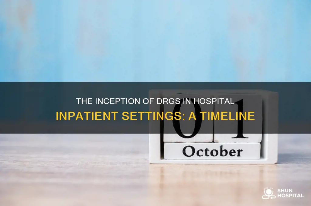 when were drgs implemented in the hospital inpatient setting