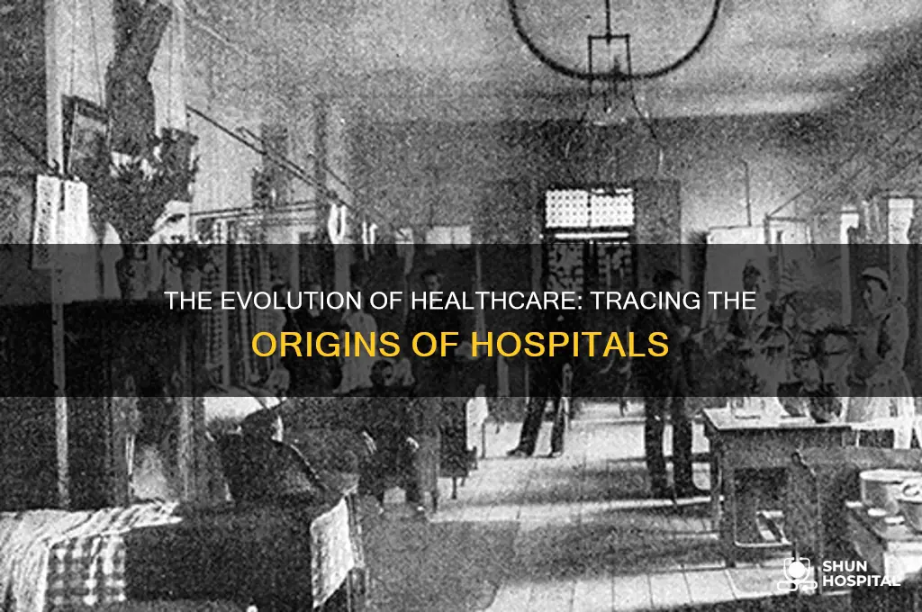 when were hospitals created