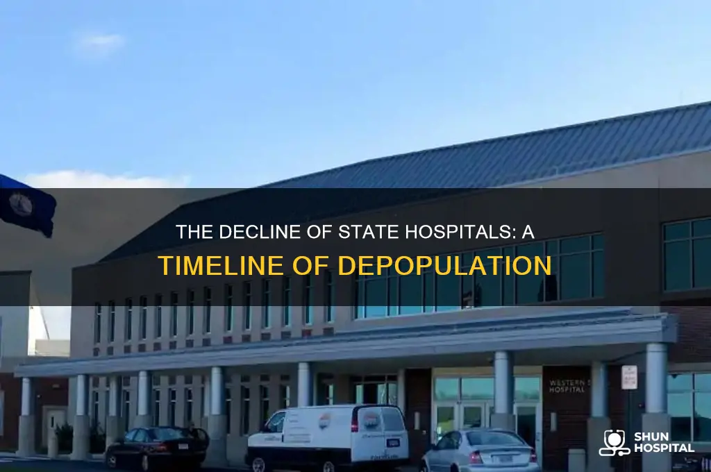 when were state hospitals depopulated