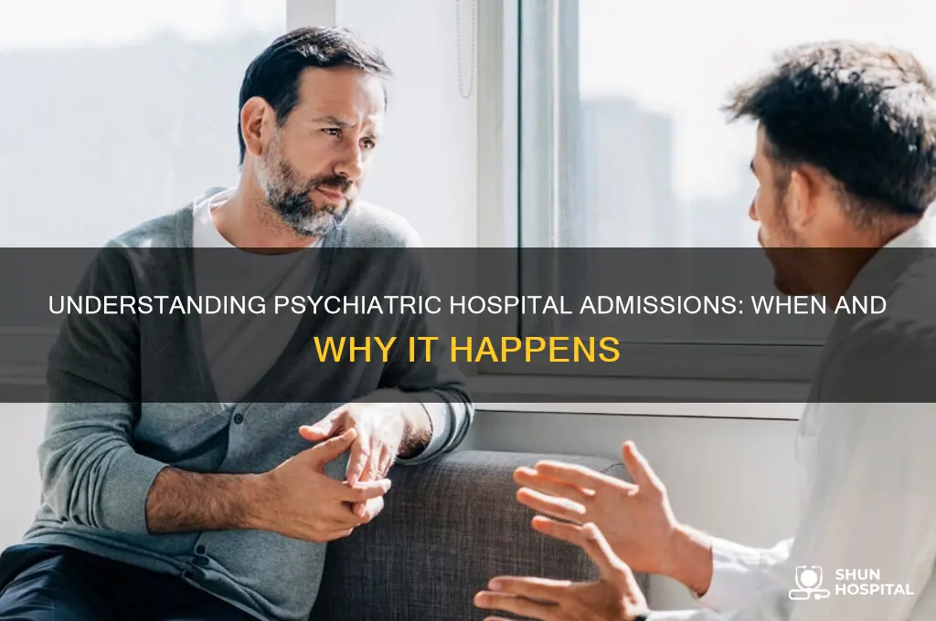 when would you be admitted to a psychiatric hospital