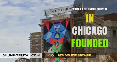Columbus Hospital Chicago: A Look at Its Founding Year and History