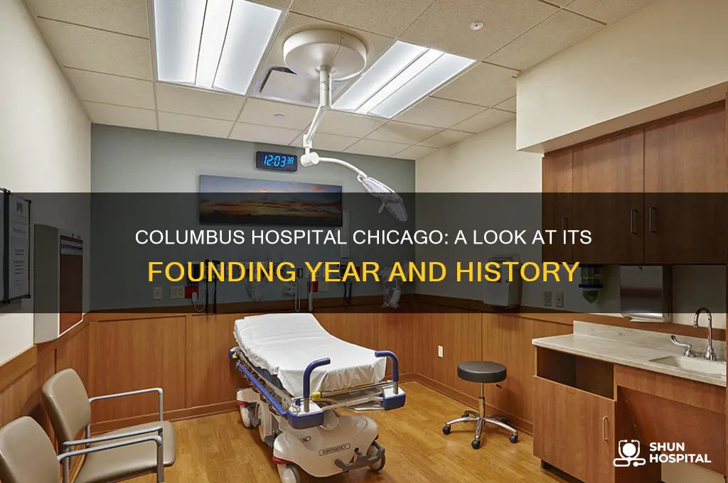 when ws columbus hospital in chicago founded