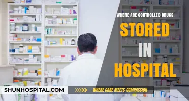 Secure Storage of Controlled Drugs in Hospitals: Best Practices and Locations