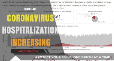Coronavirus Hospitalizations Surge: Tracking Rising Admissions Across Regions