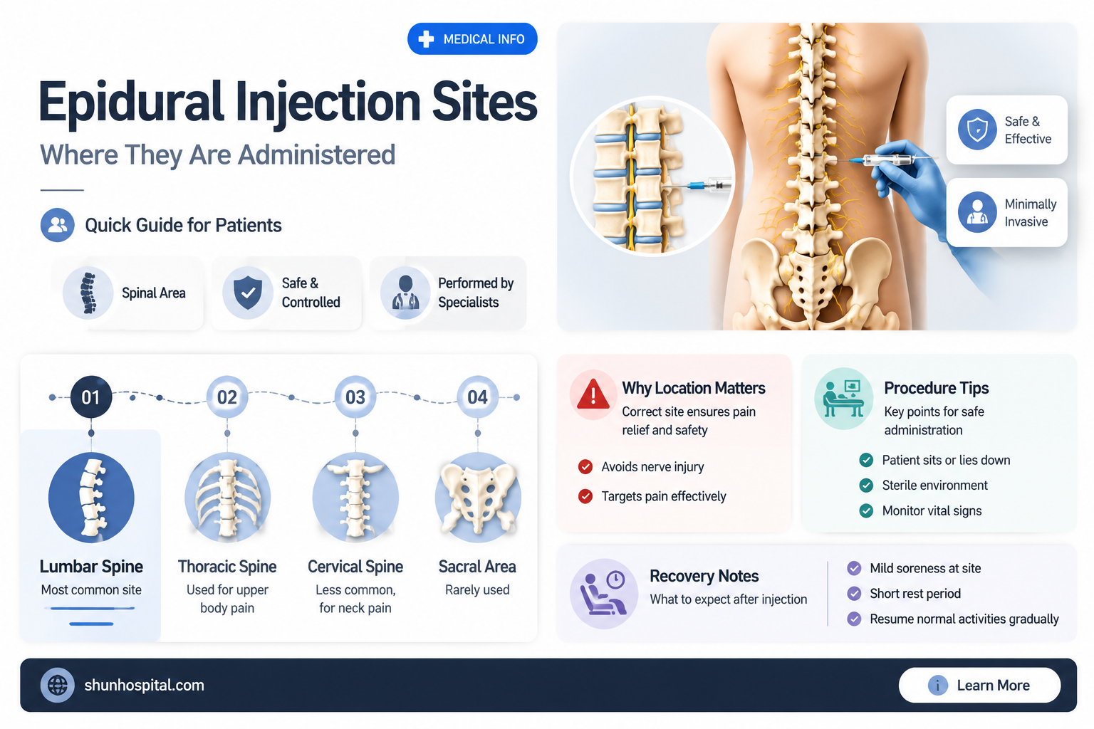 are epidural injections done in a hospital