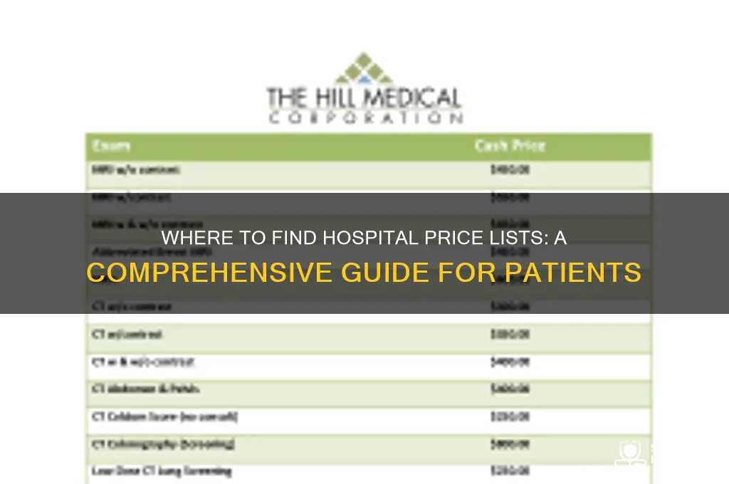 where are hospital price lists