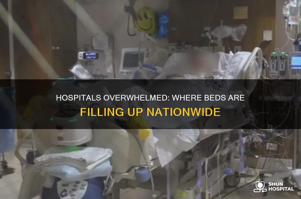where are hospitals filling up