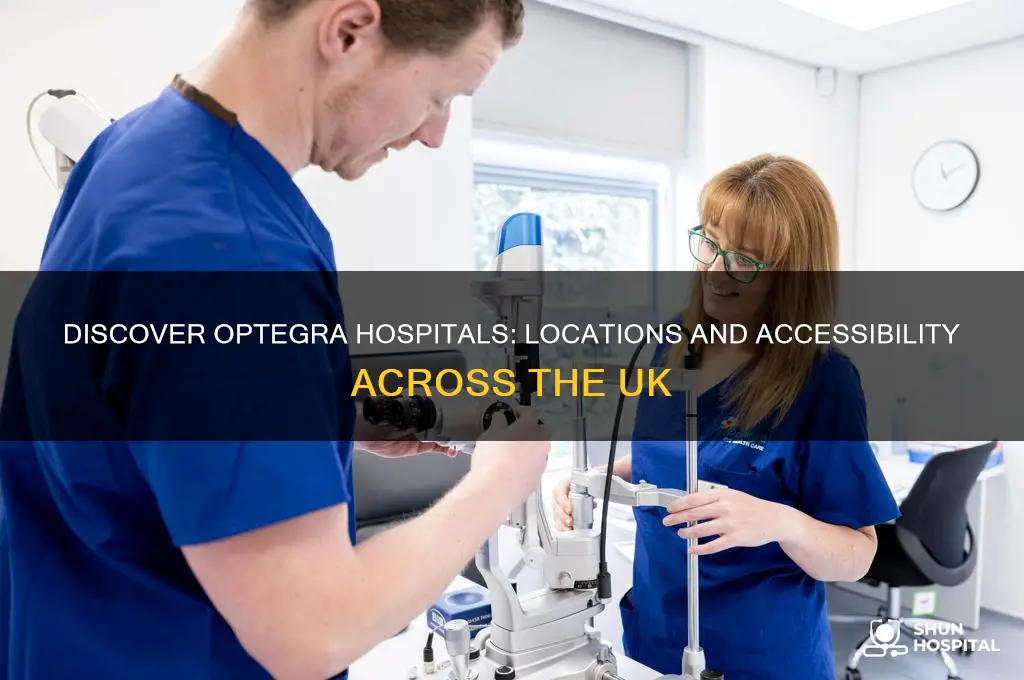 where are optegra hospitals
