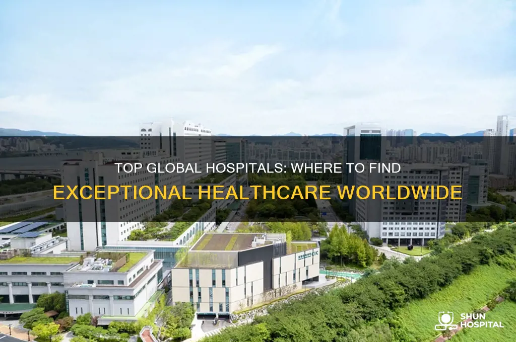 where are the best hospitals