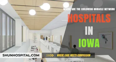 Iowa's Children's Miracle Network Hospitals: Locations and Services Guide