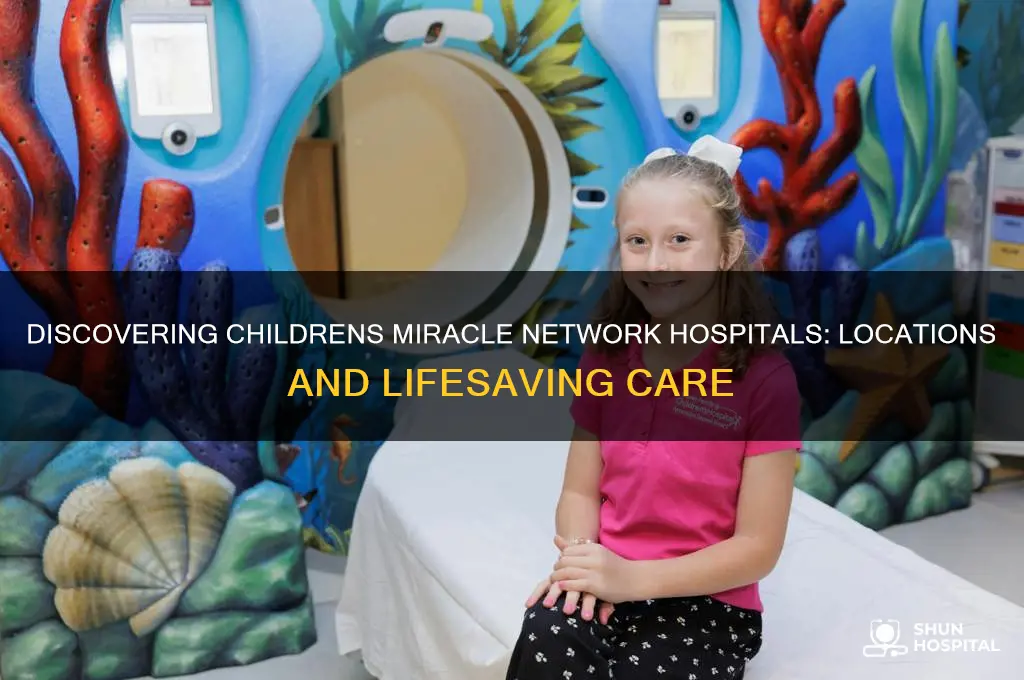 where are the childrens miracle network hospitals