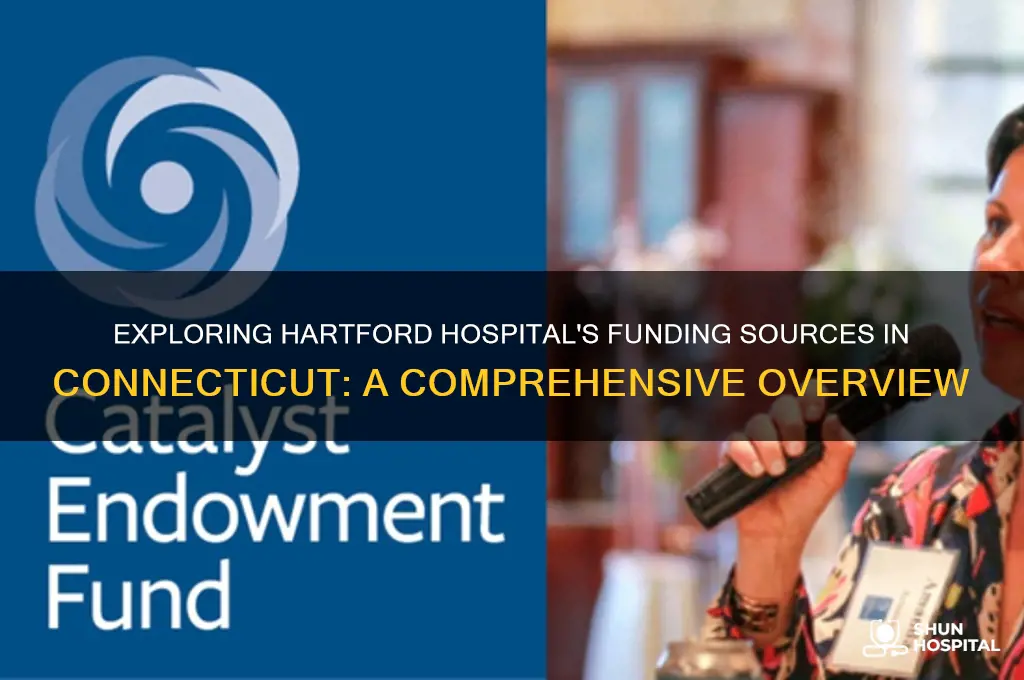 where do hartford hospital is connecticuit funded