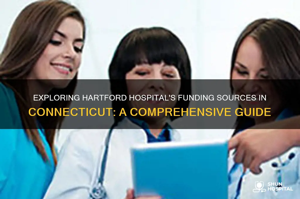 where do hartford hospital is connecticut funded
