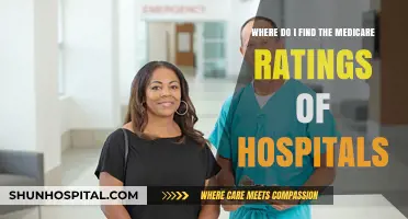 How to Locate Medicare Hospital Ratings: A Comprehensive Guide