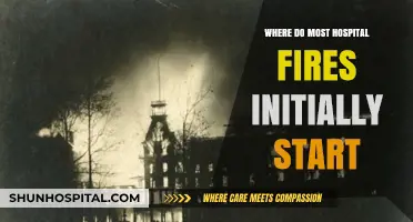 Unveiling the Common Origins of Hospital Fires: A Critical Analysis