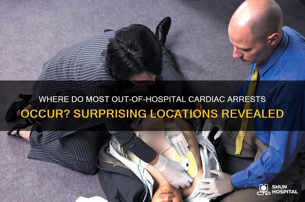 where do most out of hospital cardiac arrests occur