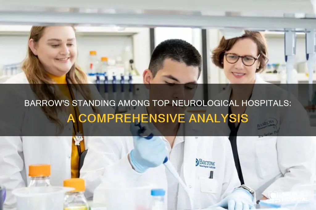 where does barrow rank among neurological hospitals