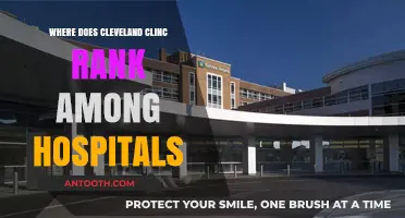 Cleveland Clinic's National Ranking: A Top Hospital Contender