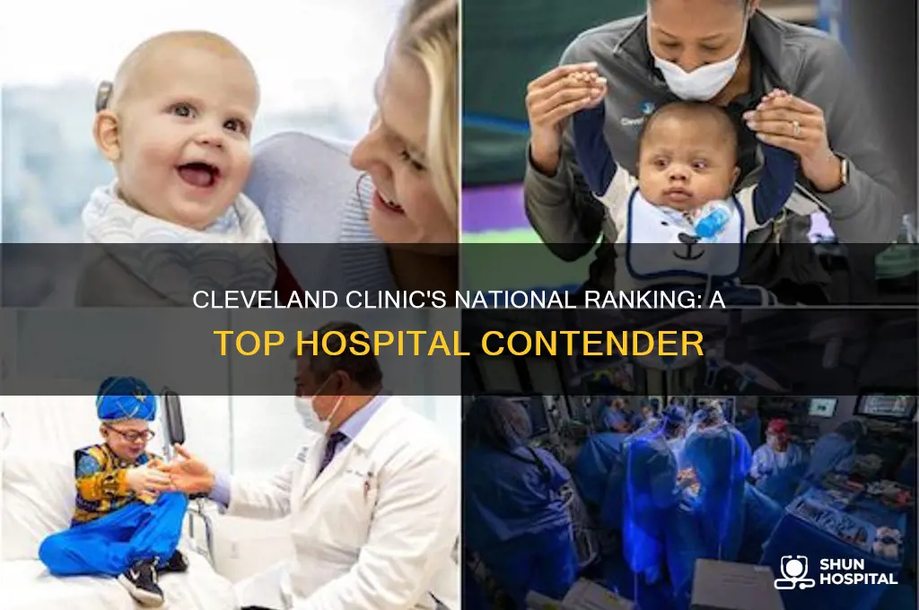 where does cleveland clinc rank among hospitals