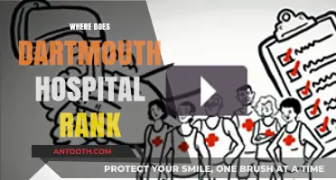 Dartmouth Hospital's National Ranking: Performance, Reputation, and Patient Care