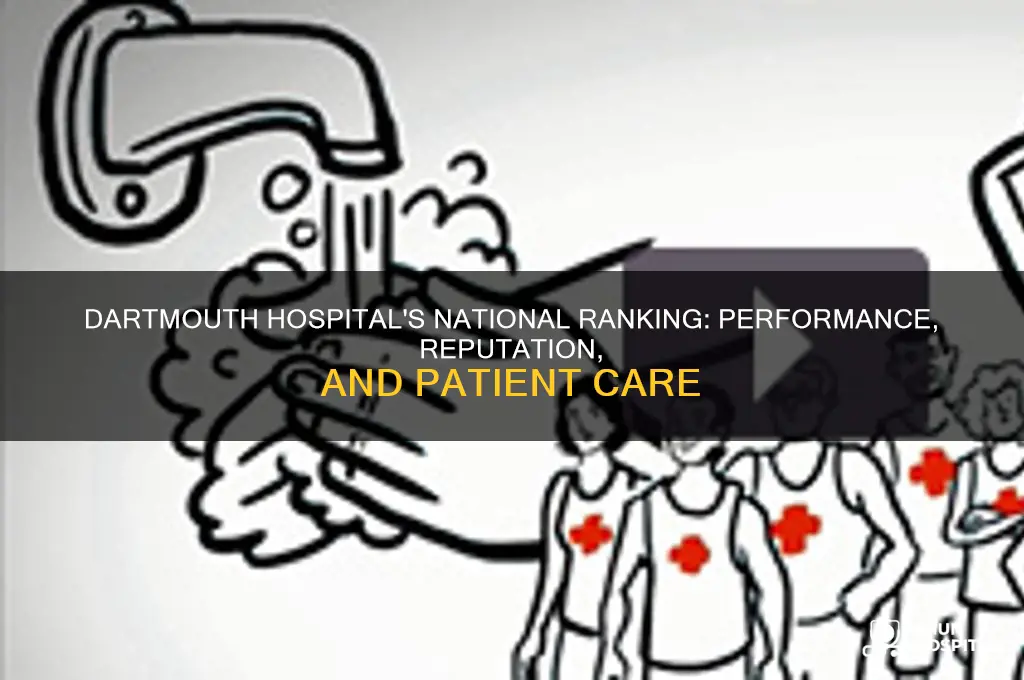 where does dartmouth hospital rank